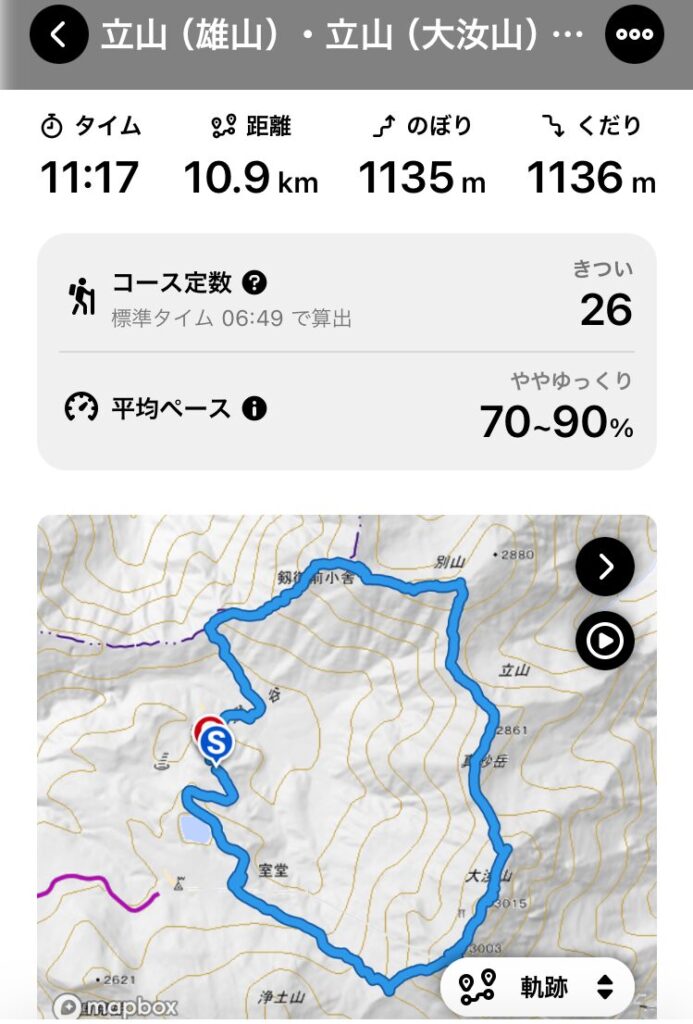 あらためて、本日のルートは以下。