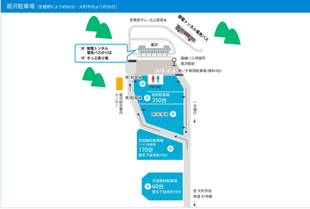 扇沢の駐車場について